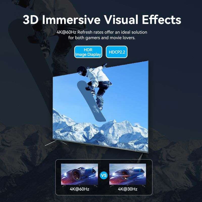 Vention 3 In 1 Out HDMI™ Switcher Blue Aluminum Alloy Type - Vention