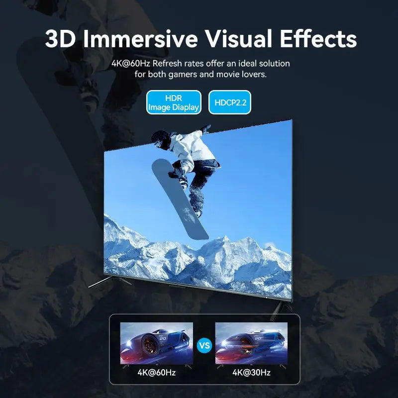 Vention 3 In 1 Out HDMI™ Switcher Blue Aluminum Alloy Type - Vention