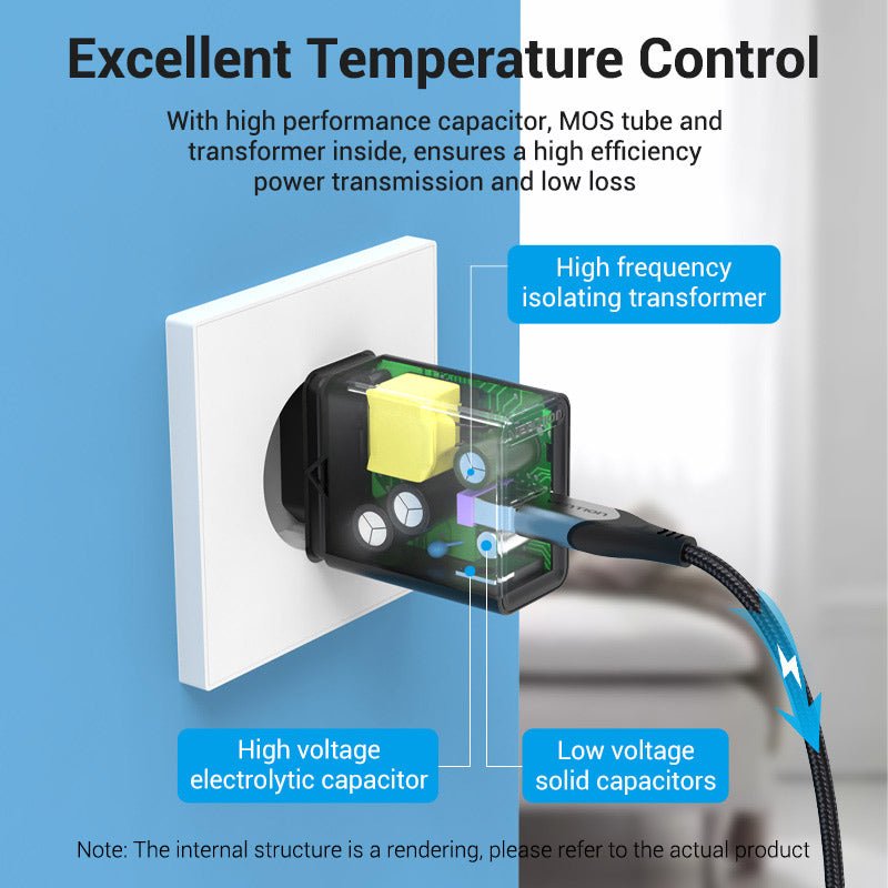 Vention 1-Port USB Wall Charger 22.5W EU-Plug - Vention
