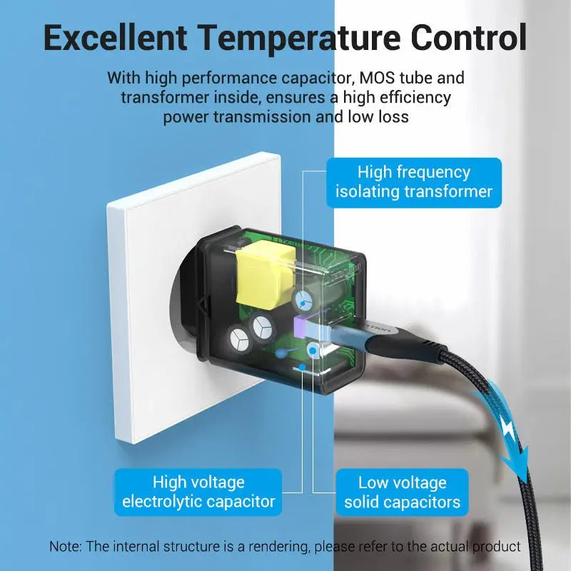 Vention 1-Port USB Wall Charger 22.5W EU-Plug - Vention