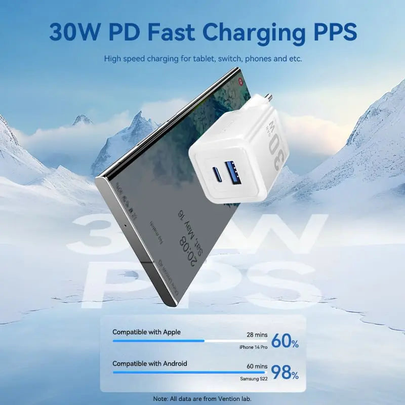 Vention 2-Port USB (C+A) GaN Charger (30W/30W) EU-Plug - Vention