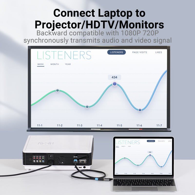 Vention Type-C to HDMI™ Adapter Gray Alloy Type - Vention