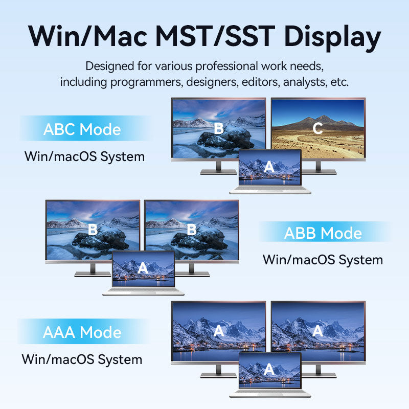 <tc>Vention</tc> Estación de acoplamiento DisplayLink USB-C 11 en 1