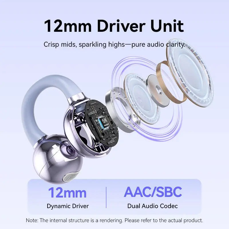 Vention ECHO CLIP A1 Open Ear Headphones - Vention