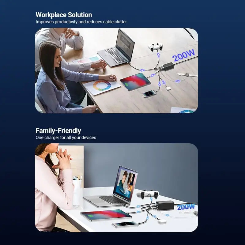 Vention 6-Port USB (C+C+C+C +A+A) Desktop GaN Charger (140W/140W/45W/20W/18W/18W) Plug - Vention