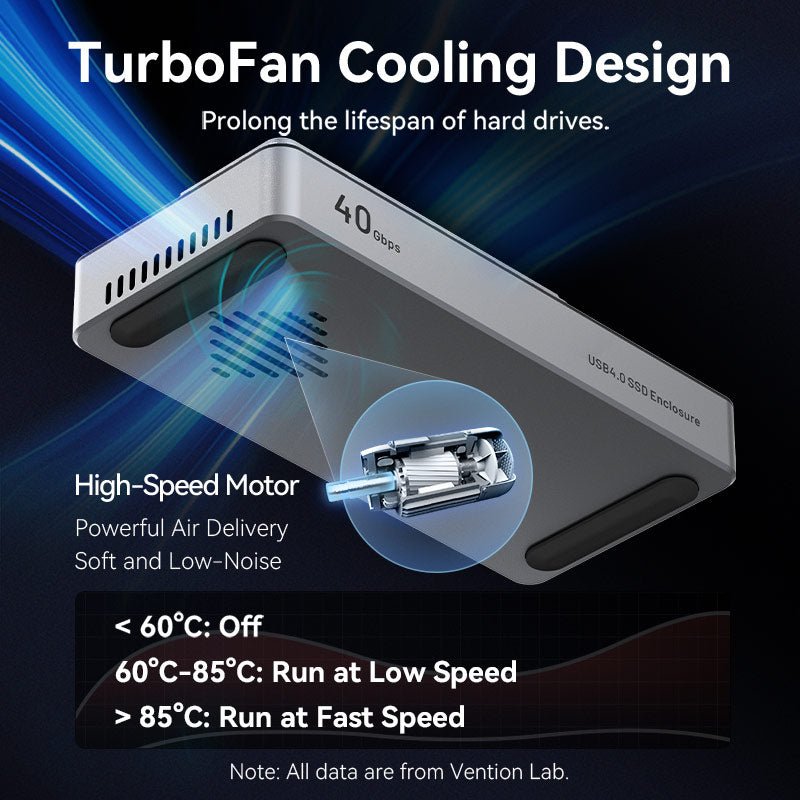Vention USB 4.0 M.2 NVMe SSD Enclosure (USB 4.0 Type-C) Gray Aluminum Alloy Type - Vention