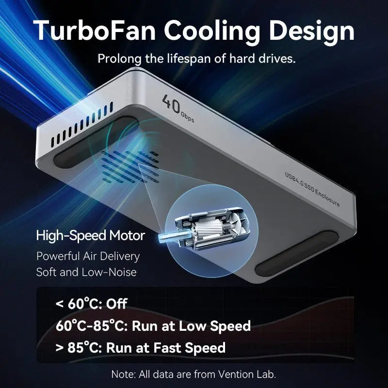 Vention USB 4.0 M.2 NVMe SSD Enclosure (USB 4.0 Type-C) Gray Aluminum Alloy Type - Vention