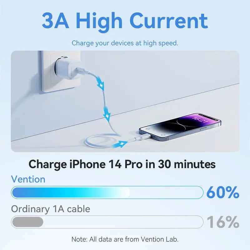 Vention USB 2.0 Type-C Male to Lightning Male 3A Cable Aluminum Alloy Type - Vention