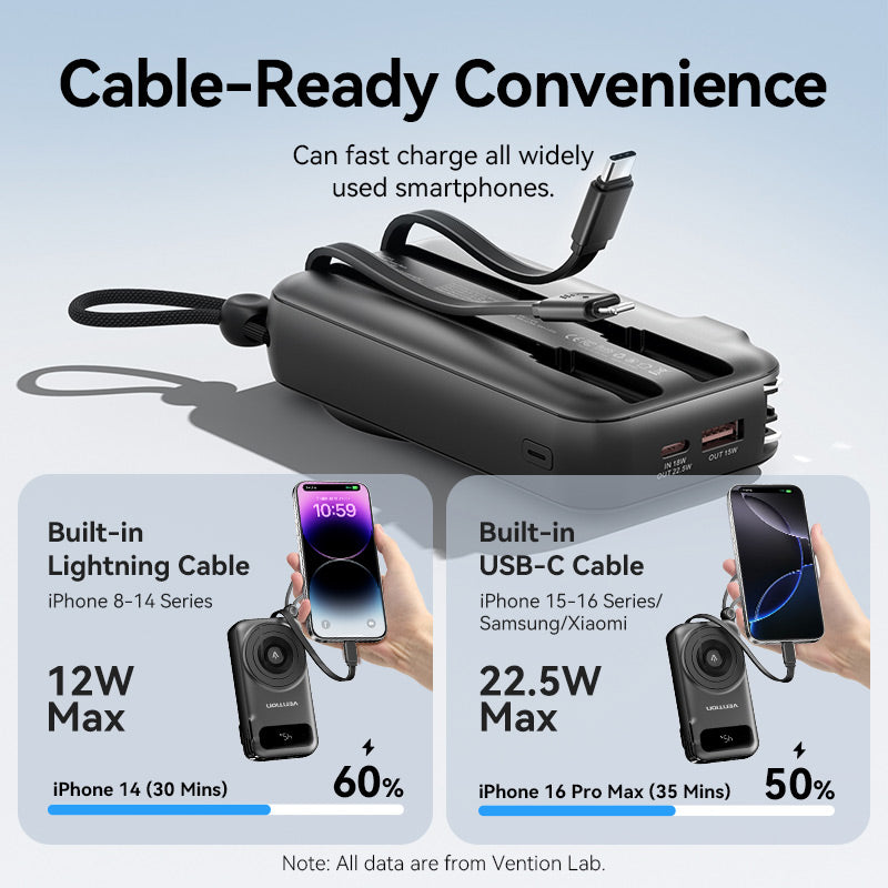 <tc>Vention</tc> Batería externa de 10000 mAh