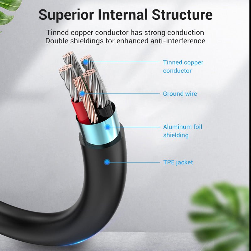 Vention USB 2.0 C Male to Mini-B Male 2A Cable - Vention