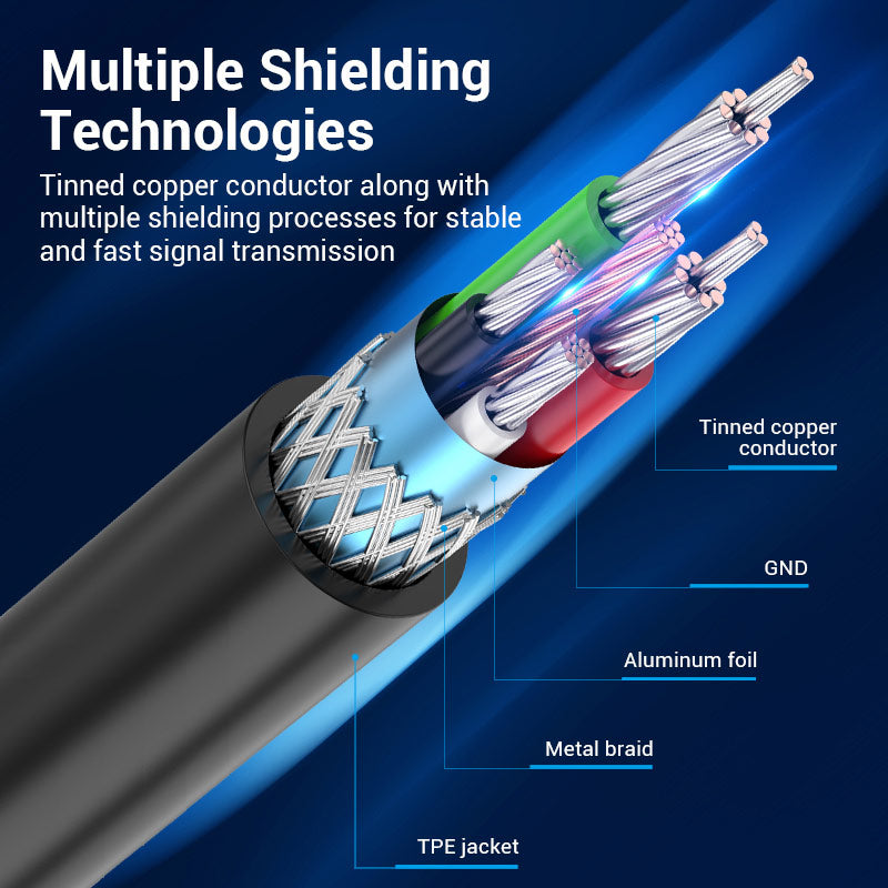 Vention USB 2.0 Type-C Male to Type-B Male Printer Cable