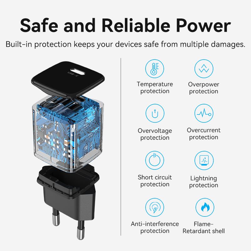 1-Port USB-C Wall Charger (20W) EU/US-Plug White/Black