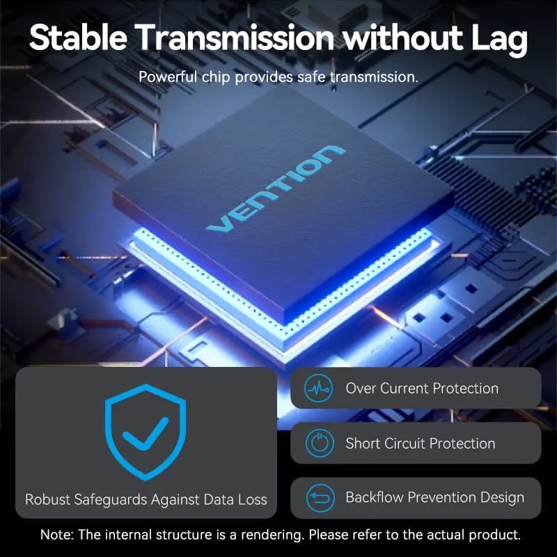 Vention 5-in-1 USB 3.2 Gen 2 Hub - Vention