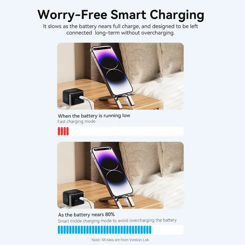 Vention 2-Port USB(C+C) GaN Charger (35W/35W) EU-Plug - Vention