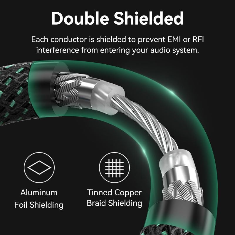 Vention Cotton Braided RCA Male to Male Coaxial Audio Cable 0.5/1/1.5/2/3/5/8/10M Green Copper Type - Vention