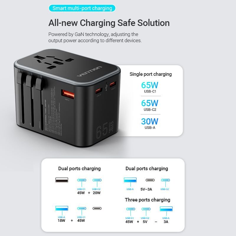 Vention 3-Port USB (C+C+A) GaN Universal Travel Adapter (65W/65W/30W) - Vention