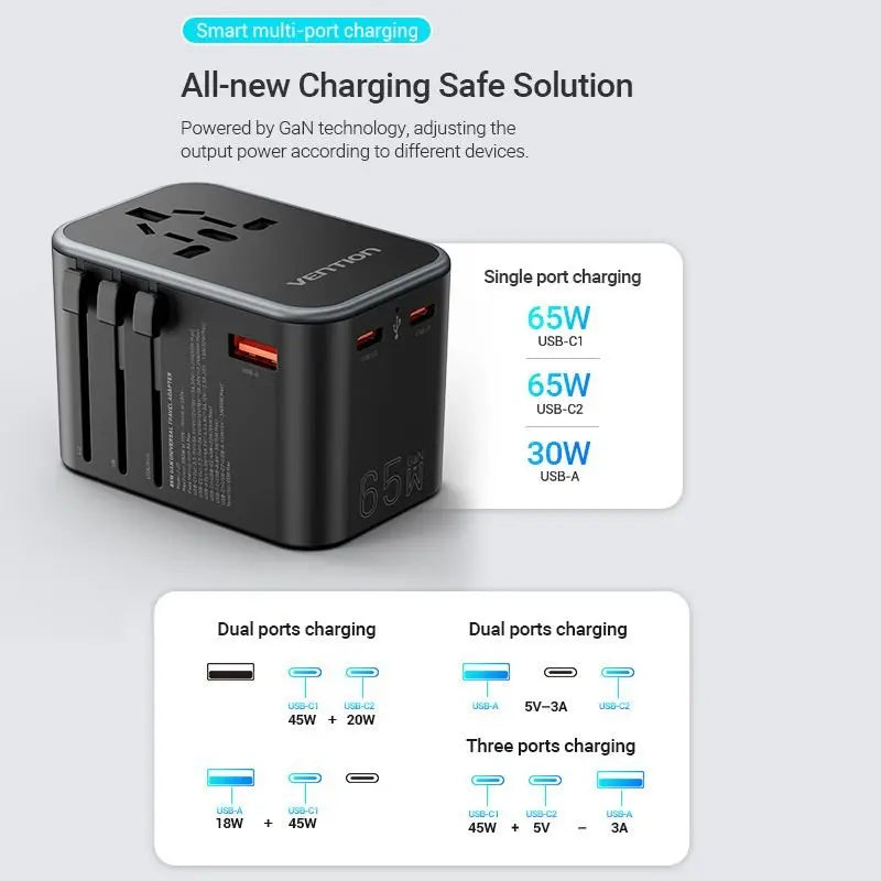 Vention 3-Port USB (C+C+A) GaN Universal Travel Adapter (65W/65W/30W) - Vention