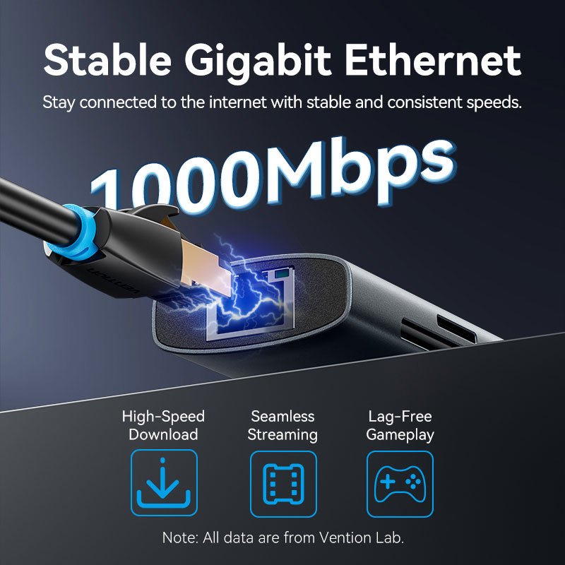 Vention 9-in-1 USB-C Docking Station - Vention