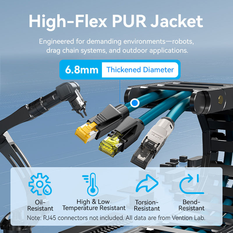Vention Ultra-Flexible Cat6A SFTP Ethernet Patch Cable
