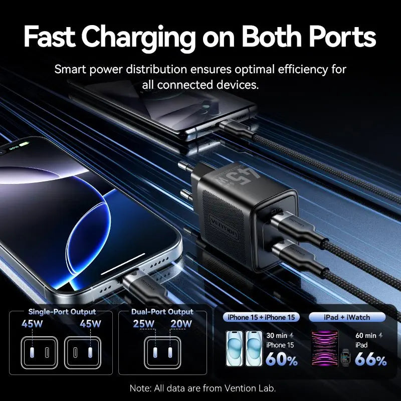 Vention 2-Port USB (C + C) GaN Charger (45W/45W) EU-Plug Black - Vention