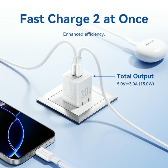 Vention 30W GaN Charging Kit - Vention