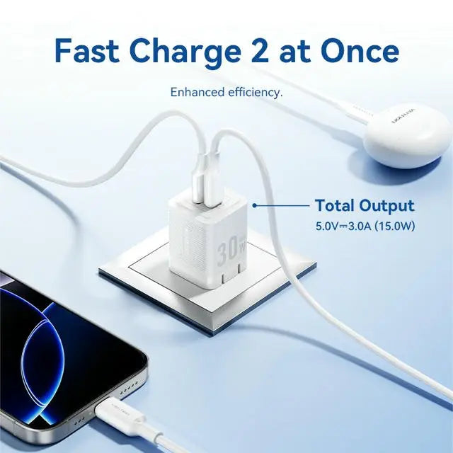 Vention 30W GaN Charging Kit - Vention