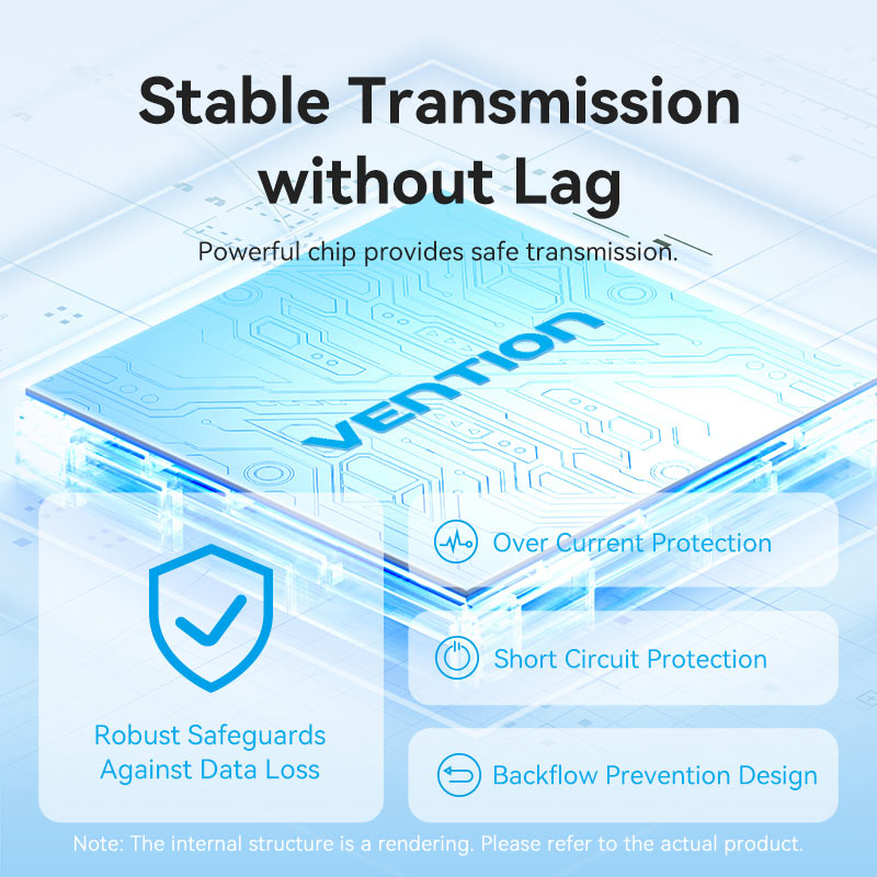 Vention USB-C - USB 3.2 Gen 2 Tip-A x 4/PD 10G Hub 0,15M Siyah