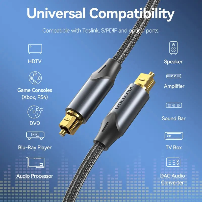 Optical Fiber Audio Cable - Vention