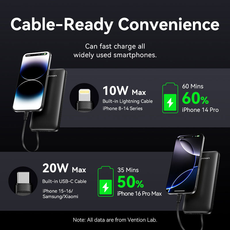 Vention Multi-Function Charging Station Kit