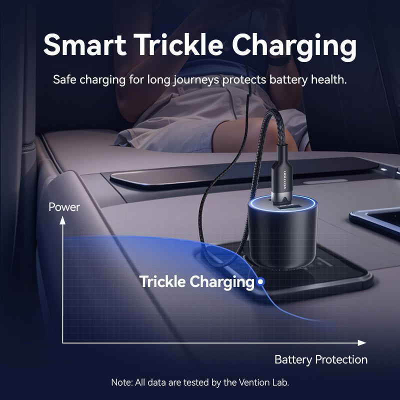 Vention Three-Port USB C+C+A (100W+65W+30W) Car Charger Black ABS Type