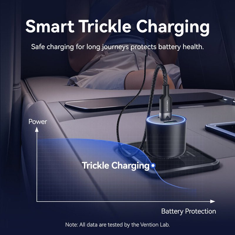 Vention Three-Port USB C+C+A (100W+65W+30W) Car Charger Black ABS Type - Vention