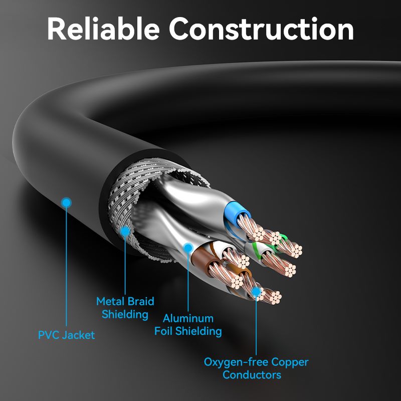 Vention Cat8 SFTP Ethernet Patch Cable