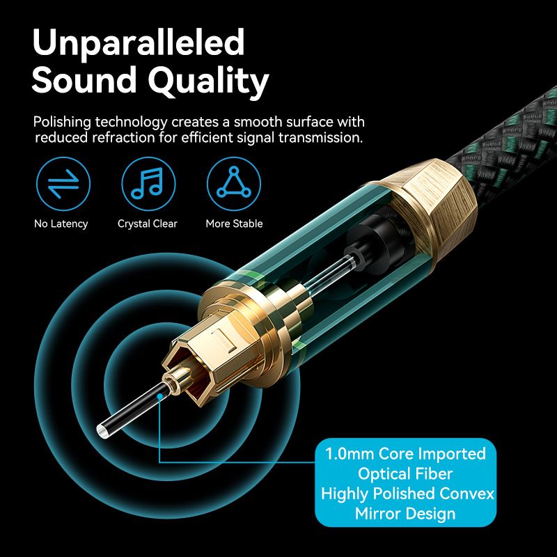 Vention Cotton Braided Optical Fiber Audio Cable 1/1.5/2/3/5/10M Green Copper Type