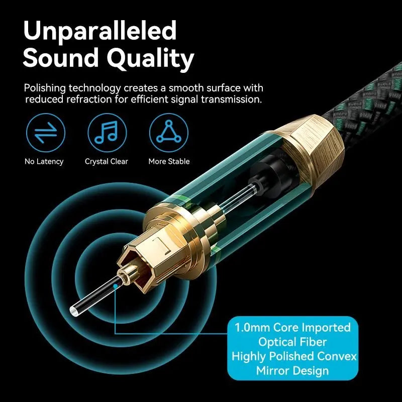 Vention Cotton Braided Optical Fiber Audio Cable 1/1.5/2/3/5/10M Green Copper Type - Vention