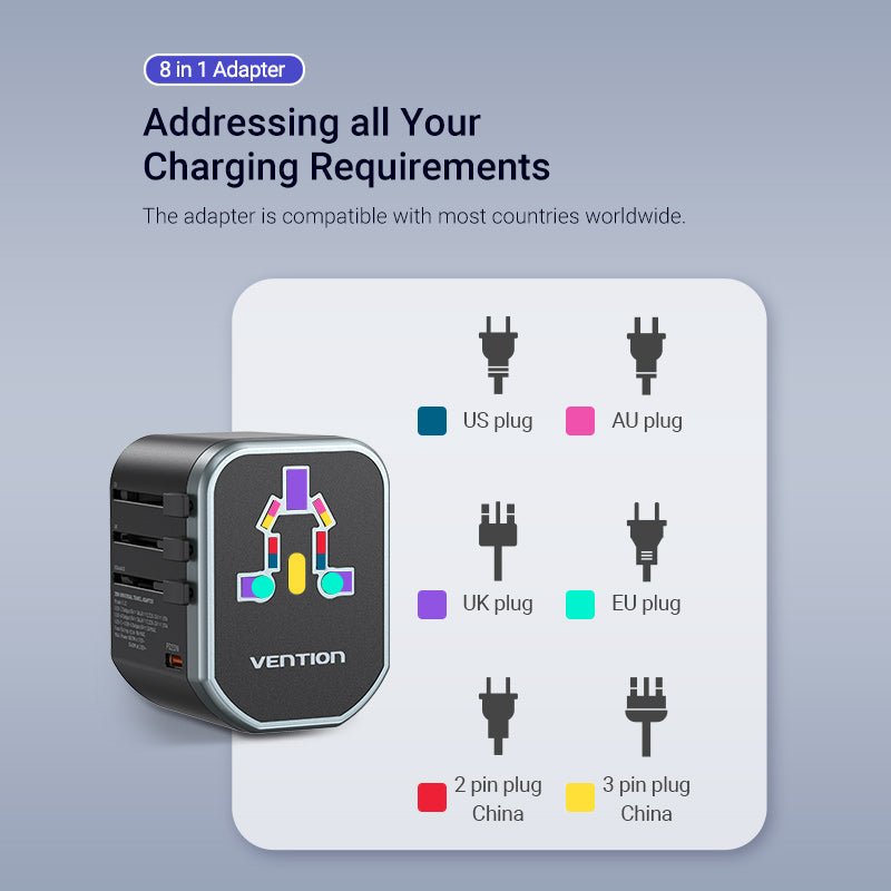Vention 3-Port USB (C+C+A) Universal Travel Adapter (20W/18W/18W) - Vention