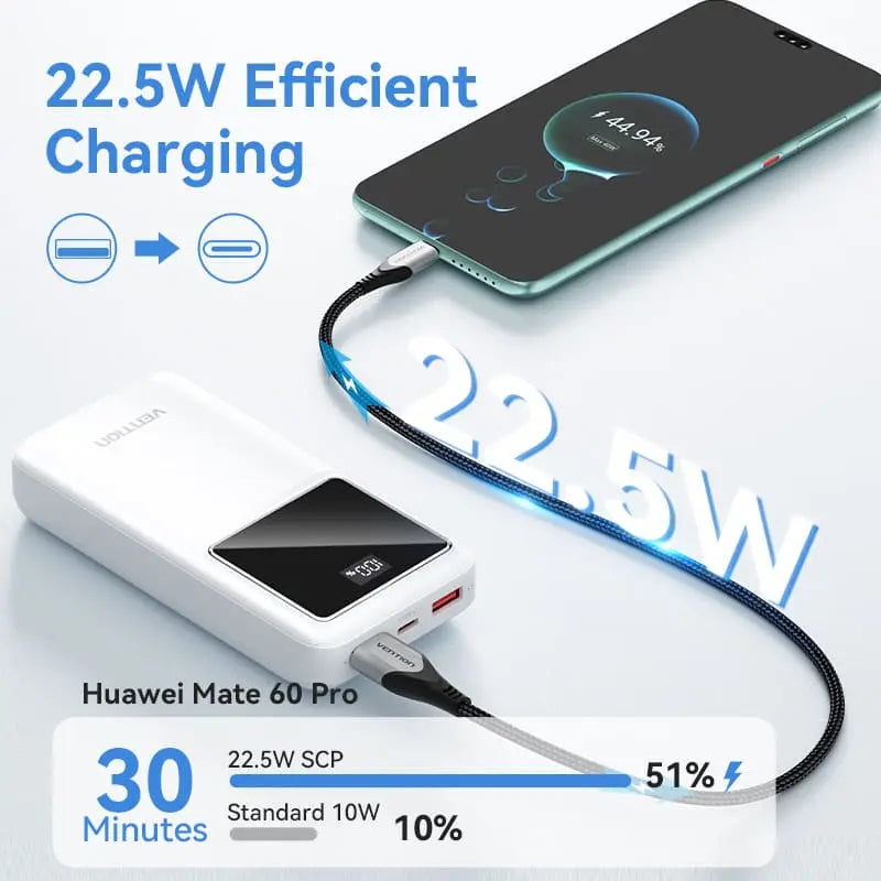 Vention 20000mAh Power Bank 22.5W - Vention