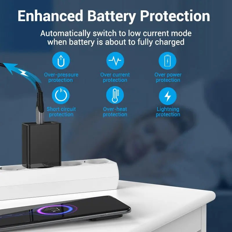 Vention 1-Port USB Wall Charger 22.5W EU-Plug - Vention