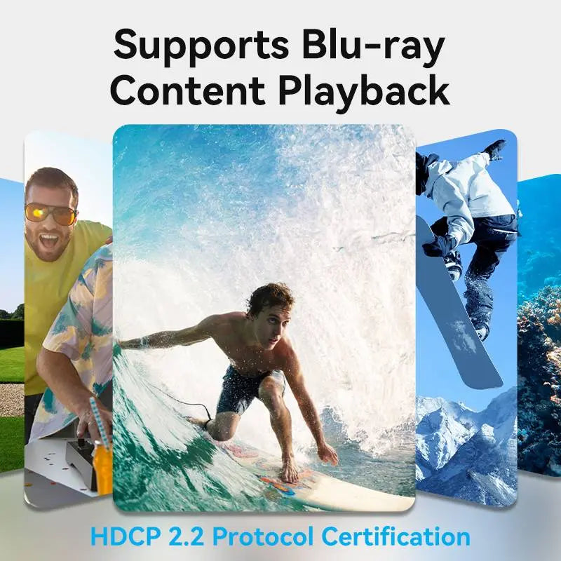 Vention 1 In 2 Out HDMI™ Splitter Blue Aluminum Alloy Type EU Standard - Vention