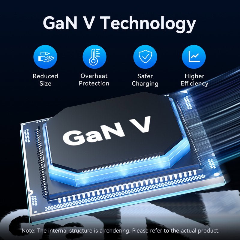 Vention 4-Port USB (C + C + C + A) GaN Charger (100W/100W/30W/30W) Gray with USB-C to USB-C Cable (1M) Black EU-Plug - Vention