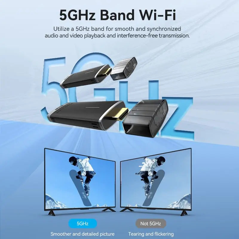 Vention Wireless HDMI™ Transmitter and Receiver - Vention
