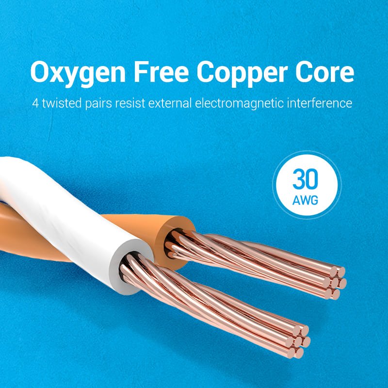 Vention Flat Cat8 Ethernet Patch Cable - Vention