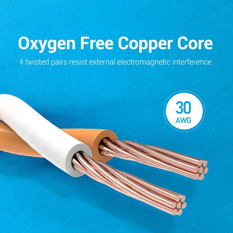 Vention Flat Cat8 Ethernet Patch Cable - Vention