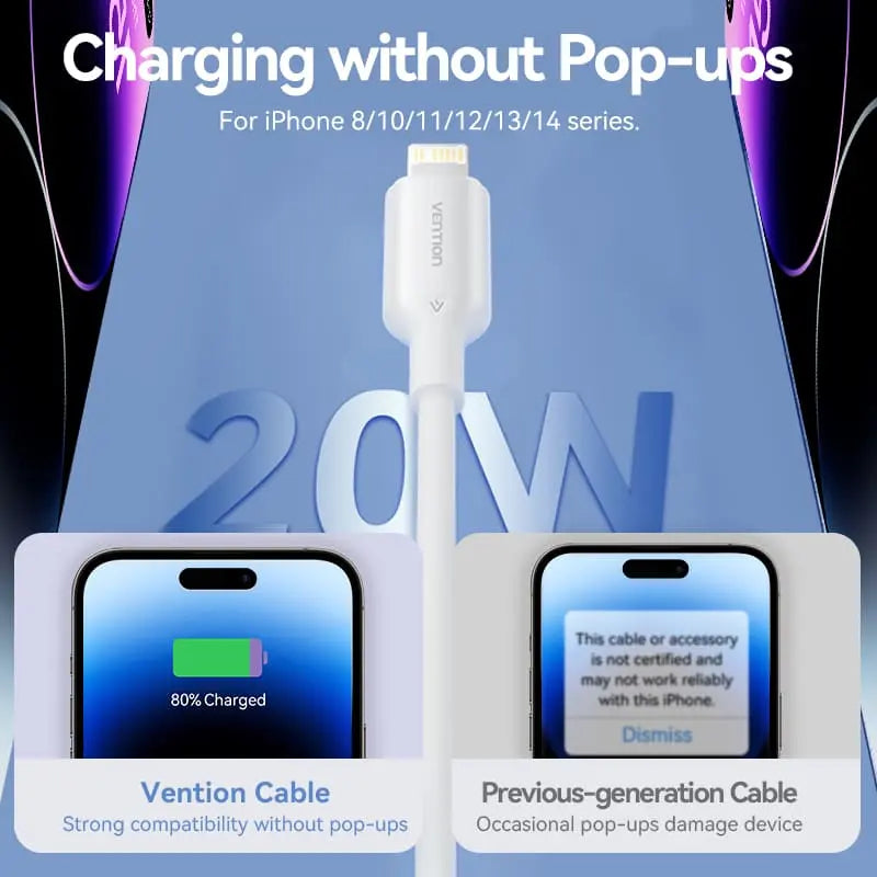 Vention 1-Port USB-C GaN Charger (20W) with USB-C to USB-C Cable - Vention
