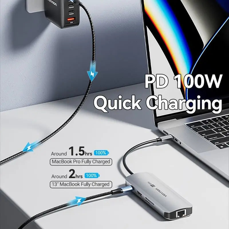 Vention 8-in-1 USB-C Docking Station - Vention