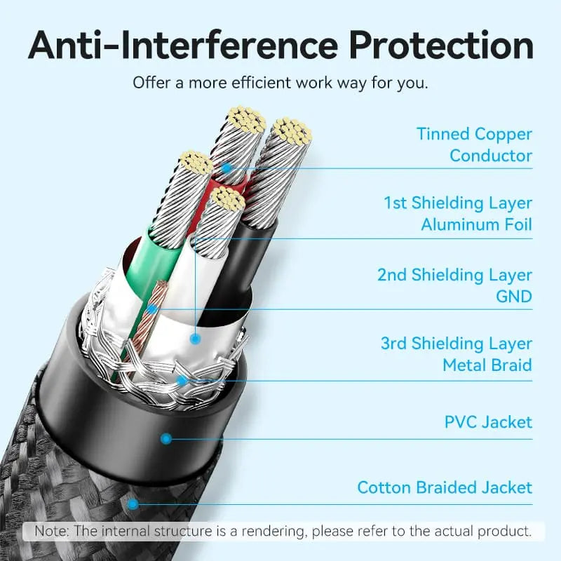 Vention USB 2.0 Type-A Male to Type-B Male Printer Cable - Vention