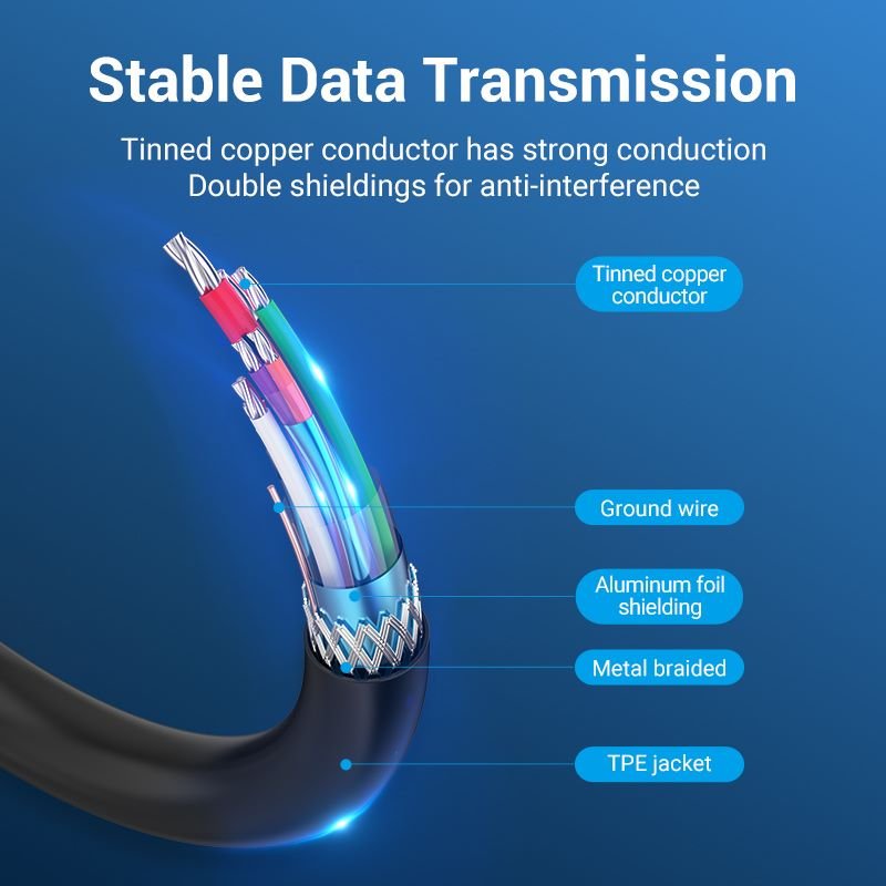 USB 3.0 C Male to Micro-B Male 2A Cable 0.5/1M Black - Vention