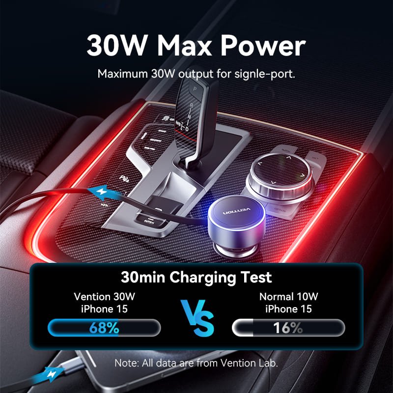 Vention Car Charger with Built-In Cable - Vention