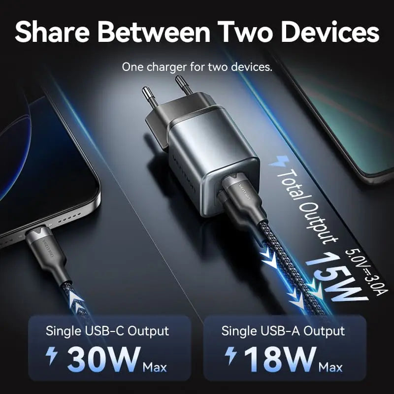 Vention 2-Port USB (C+A) GaN Charger (30W/18W) EU-Plug - Vention