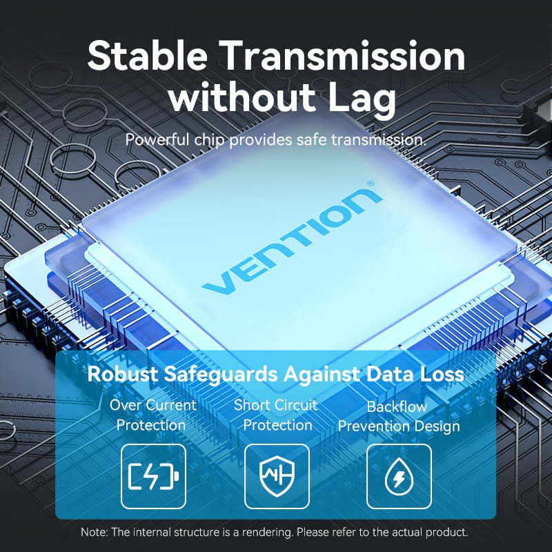 Vention 5-in-1 USB 3.2 Gen 2 Hub - Vention