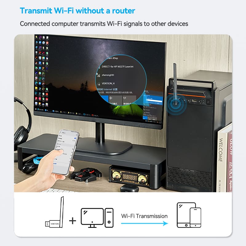 Vention USB Wi-Fi Adapter